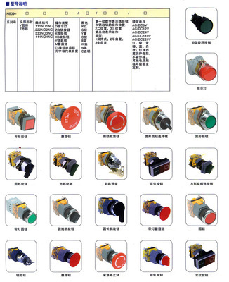 【按鈕開(kāi)關(guān)LA39】?jī)r(jià)格、廠(chǎng)家、圖片及選購(gòu)指南——浙江易購(gòu)電器