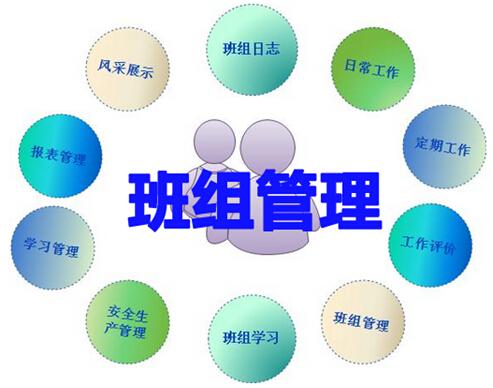 天行健精益生產管理咨詢 融合TPM班組管理與工廠車間精益布局的實踐之道